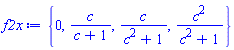 {0, c/(c+1), c/(c^2+1), c^2/(c^2+1)}