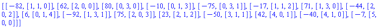 [[-82, [1, 1, 0]], [62, [2, 0, 0]], [80, [0, 3, 0]], [-10, [0, 1, 3]], [-75, [0, 3, 1]], [-17, [1, 1, 2]], [71, [1, 3, 0]], [-44, [2, 0, 2]], [6, [0, 1, 4]], [-92, [1, 3, 1]], [75, [2, 0, 3]], [23, [2, 1, 2]], [-50, [3, 1, 1]], [42, [4, 0, 1]], [-40, [4, 1, 0]], [-7, [5, 0, 0]]]