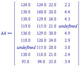 Matrix(%id = 4417696194)