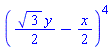 ((1/2)*3^(1/2)*y-(1/2)*x)^4