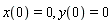 x(0) = 0, y(0) = 0