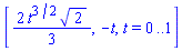 [(2/3)*t^(3/2)*2^(1/2), -t, t = 0 .. 1]