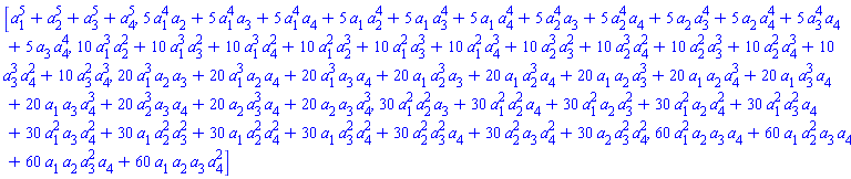 [a[1]^5+a[2]^5+a[3]^5+a[4]^5, 5*a[1]^4*a[2]+5*a[1]^4*a[3]+5*a[1]^4*a[4]+5*a[1]*a[2]^4+5*a[1]*a[3]^4+5*a[1]*a[4]^4+5*a[2]^4*a[3]+5*a[2]^4*a[4]+5*a[2]*a[3]^4+5*a[2]*a[4]^4+5*a[3]^4*a[4]+5*a[3]*a[4]^4, 10*a[1]^3*a[2]^2+10*a[1]^3*a[3]^2+10*a[1]^3*a[4]^2+10*a[1]^2*a[2]^3+10*a[1]^2*a[3]^3+10*a[1]^2*a[4]^3+10*a[2]^3*a[3]^2+10*a[2]^3*a[4]^2+10*a[2]^2*a[3]^3+10*a[2]^2*a[4]^3+10*a[3]^3*a[4]^2+10*a[3]^2*a[4]^3, 20*a[1]^3*a[2]*a[3]+20*a[1]^3*a[2]*a[4]+20*a[1]^3*a[3]*a[4]+20*a[1]*a[2]^3*a[3]+20*a[1]*a[2]^3*a[4]+20*a[1]*a[2]*a[3]^3+20*a[1]*a[2]*a[4]^3+20*a[1]*a[3]^3*a[4]+20*a[1]*a[3]*a[4]^3+20*a[2]^3*a[3]*a[4]+20*a[2]*a[3]^3*a[4]+20*a[2]*a[3]*a[4]^3, 30*a[1]^2*a[2]^2*a[3]+30*a[1]^2*a[2]^2*a[4]+30*a[1]^2*a[2]*a[3]^2+30*a[1]^2*a[2]*a[4]^2+30*a[1]^2*a[3]^2*a[4]+30*a[1]^2*a[3]*a[4]^2+30*a[1]*a[2]^2*a[3]^2+30*a[1]*a[2]^2*a[4]^2+30*a[1]*a[3]^2*a[4]^2+30*a[2]^2*a[3]^2*a[4]+30*a[2]^2*a[3]*a[4]^2+30*a[2]*a[3]^2*a[4]^2, 60*a[1]^2*a[2]*a[3]*a[4]+60*a[1]*a[2]^2*a[3]*a[4]+60*a[1]*a[2]*a[3]^2*a[4]+60*a[1]*a[2]*a[3]*a[4]^2]