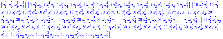 [a[1]^5, a[2]^5, a[3]^5, a[4]^5], [5*a[1]^4*a[2], 5*a[1]^4*a[3], 5*a[1]^4*a[4], 5*a[1]*a[2]^4, 5*a[1]*a[3]^4, 5*a[1]*a[4]^4, 5*a[2]^4*a[3], 5*a[2]^4*a[4], 5*a[2]*a[3]^4, 5*a[2]*a[4]^4, 5*a[3]^4*a[4], 5*a[3]*a[4]^4], [10*a[1]^3*a[2]^2, 10*a[1]^3*a[3]^2, 10*a[1]^3*a[4]^2, 10*a[1]^2*a[2]^3, 10*a[1]^2*a[3]^3, 10*a[1]^2*a[4]^3, 10*a[2]^3*a[3]^2, 10*a[2]^3*a[4]^2, 10*a[2]^2*a[3]^3, 10*a[2]^2*a[4]^3, 10*a[3]^3*a[4]^2, 10*a[3]^2*a[4]^3], [20*a[1]^3*a[2]*a[3], 20*a[1]^3*a[2]*a[4], 20*a[1]^3*a[3]*a[4], 20*a[1]*a[2]^3*a[3], 20*a[1]*a[2]^3*a[4], 20*a[1]*a[2]*a[3]^3, 20*a[1]*a[2]*a[4]^3, 20*a[1]*a[3]^3*a[4], 20*a[1]*a[3]*a[4]^3, 20*a[2]^3*a[3]*a[4], 20*a[2]*a[3]^3*a[4], 20*a[2]*a[3]*a[4]^3], [30*a[1]^2*a[2]^2*a[3], 30*a[1]^2*a[2]^2*a[4], 30*a[1]^2*a[2]*a[3]^2, 30*a[1]^2*a[2]*a[4]^2, 30*a[1]^2*a[3]^2*a[4], 30*a[1]^2*a[3]*a[4]^2, 30*a[1]*a[2]^2*a[3]^2, 30*a[1]*a[2]^2*a[4]^2, 30*a[1]*a[3]^2*a[4]^2, 30*a[2]^2*a[3]^2*a[4], 30*a[2]^2*a[3]*a[4]^2, 30*a[2]*a[3]^2*a[4]^2], [60*a[1]^2*a[2]*a[3]*a[4], 60*a[1]*a[2]^2*a[3]*a[4], 60*a[1]*a[2]*a[3]^2*a[4], 60*a[1]*a[2]*a[3]*a[4]^2]