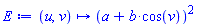 proc (u, v) options operator, arrow; (a+b*cos(v))^2 end proc