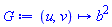 proc (u, v) options operator, arrow; b^2 end proc
