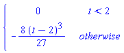 piecewise(t < 2, 0, -8*(t-2)^3*(1/27))