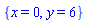 {x = 0, y = 6}