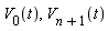 V__0(t), `V__n+1`(t)