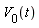 V__0(t)