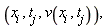 "(`x__i` , `t__j` , v(`x__i` , `t__j`)),"
