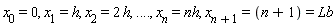 x__0 = 0, x__1 = h, x__2 = 2*h, () .. (), x__n = nh, `x__n+1` = n+1 and n+1 = Lb