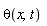 theta(x, t)