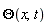 Theta(x, t)