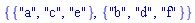 {{"a", "c", "e"}, {"b", "d", "f"}}