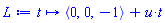 proc (t) options operator, arrow; `<,>`(0, 0, -1)+u*t end proc