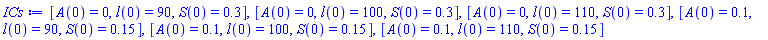 [A(0) = 0, l(0) = 90, S(0) = .3], [A(0) = 0, l(0) = 100, S(0) = .3], [A(0) = 0, l(0) = 110, S(0) = .3], [A(0) = .1, l(0) = 90, S(0) = .15], [A(0) = .1, l(0) = 100, S(0) = .15], [A(0) = .1, l(0) = 110, S(0) = .15]