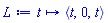 proc (t) options operator, arrow; `<,>`(t, 0, t) end proc