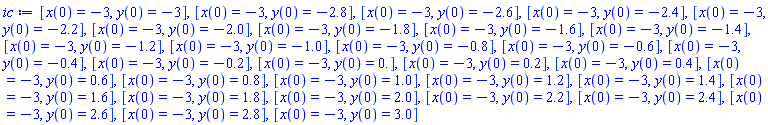 [x(0) = -3, y(0) = -3], [x(0) = -3, y(0) = -2.8], [x(0) = -3, y(0) = -2.6], [x(0) = -3, y(0) = -2.4], [x(0) = -3, y(0) = -2.2], [x(0) = -3, y(0) = -2.0], [x(0) = -3, y(0) = -1.8], [x(0) = -3, y(0) = -1.6], [x(0) = -3, y(0) = -1.4], [x(0) = -3, y(0) = -1.2], [x(0) = -3, y(0) = -1.0], [x(0) = -3, y(0) = -.8], [x(0) = -3, y(0) = -.6], [x(0) = -3, y(0) = -.4], [x(0) = -3, y(0) = -.2], [x(0) = -3, y(0) = 0.], [x(0) = -3, y(0) = .2], [x(0) = -3, y(0) = .4], [x(0) = -3, y(0) = .6], [x(0) = -3, y(0) = .8], [x(0) = -3, y(0) = 1.0], [x(0) = -3, y(0) = 1.2], [x(0) = -3, y(0) = 1.4], [x(0) = -3, y(0) = 1.6], [x(0) = -3, y(0) = 1.8], [x(0) = -3, y(0) = 2.0], [x(0) = -3, y(0) = 2.2], [x(0) = -3, y(0) = 2.4], [x(0) = -3, y(0) = 2.6], [x(0) = -3, y(0) = 2.8], [x(0) = -3, y(0) = 3.0]
