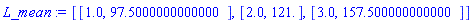 [[1.0, HFloat(97.5)], [2.0, HFloat(121.0)], [3.0, HFloat(157.5)]]