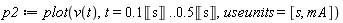 p2 := plot(v(t), t = .1*Unit('s') .. .5*Unit('s'), useunits = [s, mA])