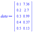 Matrix(%id = 36893489545658315588)