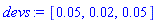 [0.5e-1, 0.2e-1, 0.5e-1]