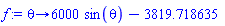 proc (theta) options operator, arrow; 6000*sin(theta)-3819.718635 end proc