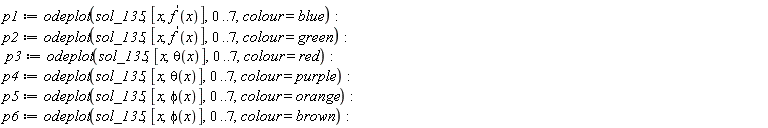 p1 := plots:-odeplot(sol_135, [x, diff(f(x), x)], 0 .. 7, colour = blue):