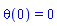 theta(0) = 0