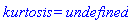 kurtosis = undefined