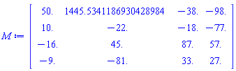 Matrix(4, 4, {(1, 1) = 50., (1, 2) = 1445.5341186930428984, (1, 3) = -38., (1, 4) = -98., (2, 1) = 10., (2, 2) = -22., (2, 3) = -18., (2, 4) = -77., (3, 1) = -16., (3, 2) = 45., (3, 3) = 87., (3, 4) = 57., (4, 1) = -9., (4, 2) = -81., (4, 3) = 33., (4, 4) = 27.})