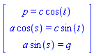 Vector(3, {(1) = p = c*cos(t), (2) = a*cos(s) = c*sin(t), (3) = a*sin(s) = q})