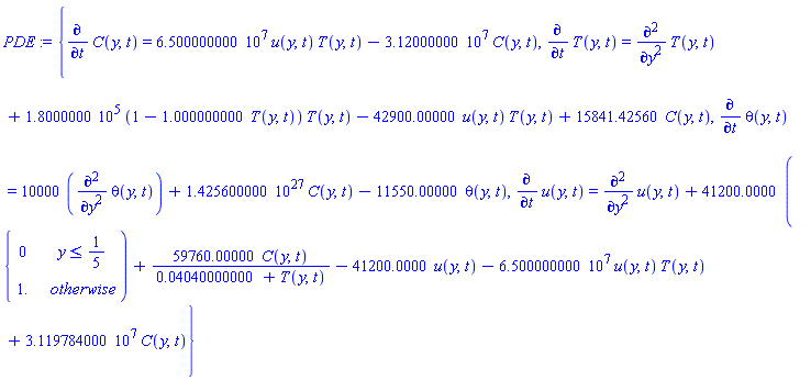 {diff(C(y, t), t) = 65000000.00*u(y, t)*T(y, t)-31200000.0*C(y, t), diff(T(y, t), t) = diff(diff(T(y, t), y), y)+180000.00*(1-1.000000000*T(y, t))*T(y, t)-42900.00000*u(y, t)*T(y, t)+15841.42560*C(y, t), diff(theta(y, t), t) = 10000*(diff(diff(theta(y, t), y), y))+0.1425600000e28*C(y, t)-11550.00000*theta(y, t), diff(u(y, t), t) = diff(diff(u(y, t), y), y)+41200.0000*piecewise(y <= 1/5, 0, 1.)+59760.00000*C(y, t)/(0.4040000000e-1+T(y, t))-41200.0000*u(y, t)-65000000.00*u(y, t)*T(y, t)+31197840.00*C(y, t)}