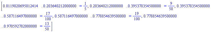 [HFloat(0.011902069501241397) .. HFloat(0.203640212) = 1/5, HFloat(0.203640212) .. HFloat(0.3953783545) = 9/50, HFloat(0.3953783545) .. HFloat(0.587116497) = 17/100, HFloat(0.587116497) .. HFloat(0.7788546395) = 19/100, HFloat(0.7788546395) .. HFloat(0.970592782) = 13/50]
