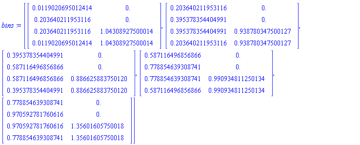 bins := [Matrix(4, 2, {(1, 1) = 0.11902069501241395e-1, (1, 2) = .0, (2, 1) = .20364021195311627, (2, 2) = .0, (3, 1) = .20364021195311627, (3, 2) = 1.0430892750001413, (4, 1) = 0.11902069501241395e-1, (4, 2) = 1.0430892750001413}, datatype = float[8]), Matrix(4, 2, {(1, 1) = .20364021195311627, (1, 2) = .0, (2, 1) = .39537835440499114, (2, 2) = .0, (3, 1) = .39537835440499114, (3, 2) = .9387803475001271, (4, 1) = .20364021195311627, (4, 2) = .9387803475001271}, datatype = float[8]), Matrix(4, 2, {(1, 1) = .39537835440499114, (1, 2) = .0, (2, 1) = .587116496856866, (2, 2) = .0, (3, 1) = .587116496856866, (3, 2) = .8866258837501201, (4, 1) = .39537835440499114, (4, 2) = .8866258837501201}, datatype = float[8]), Matrix(4, 2, {(1, 1) = .587116496856866, (1, 2) = .0, (2, 1) = .7788546393087409, (2, 2) = .0, (3, 1) = .7788546393087409, (3, 2) = .9909348112501342, (4, 1) = .587116496856866, (4, 2) = .9909348112501342}, datatype = float[8]), Matrix(4, 2, {(1, 1) = .7788546393087409, (1, 2) = .0, (2, 1) = .9705927817606158, (2, 2) = .0, (3, 1) = .9705927817606158, (3, 2) = 1.3560160575001836, (4, 1) = .7788546393087409, (4, 2) = 1.3560160575001836}, datatype = float[8])]