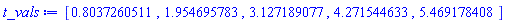 [.8037260511, 1.954695783, 3.127189077, 4.271544633, 5.469178408]
