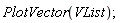 PlotVector(VList)