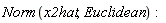 Norm(x2hat, Euclidean)
