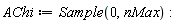 AChi := Sample(0, nMax)