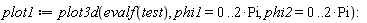 plot1 := plot3d(evalf(test), phi1 = 0 .. 2*Pi, phi2 = 0 .. 2*Pi)