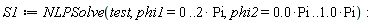 S1 := NLPSolve(test, phi1 = 0 .. 2*Pi, phi2 = 0.*Pi .. 1.0*Pi)