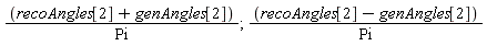 (recoAngles[2]+genAngles[2])/Pi; (recoAngles[2]-genAngles[2])/Pi