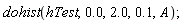 dohist(hTest, 0., 2.0, .1, A)