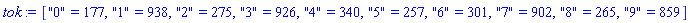 ["0" = 177, "1" = 938, "2" = 275, "3" = 926, "4" = 340, "5" = 257, "6" = 301, "7" = 902, "8" = 265, "9" = 859]