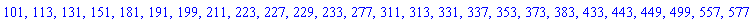 101, 113, 131, 151, 181, 191, 199, 211, 223, 227, 229, 233, 277, 311, 313, 331, 337, 353, 373, 383, 433, 443, 449, 499, 557, 577