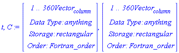 t, C := Vector(4, {(1) = ` 1 .. 360 `*Vector[column], (2) = `Data Type: `*anything, (3) = `Storage: `*rectangular, (4) = `Order: `*Fortran_order}), Vector(4, {(1) = ` 1 .. 360 `*Vector[column], (2) = `Data Type: `*anything, (3) = `Storage: `*rectangular, (4) = `Order: `*Fortran_order})