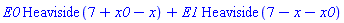 E0*Heaviside(7+x0-x)+E1*Heaviside(7-x-x0)