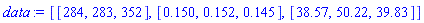 [[284, 283, 352], [.150, .152, .145], [38.57, 50.22, 39.83]]