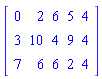 Matrix([[0, 2, 6, 5, 4], [3, 10, 4, 9, 4], [7, 6, 6, 2, 4]])